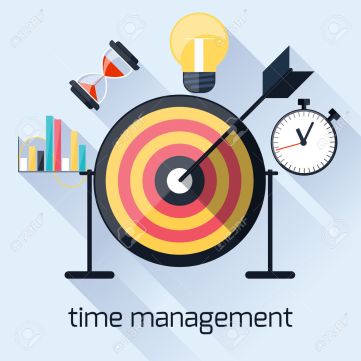 Time management
